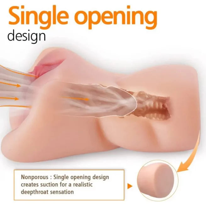 Hygienic Breathable Personal Care